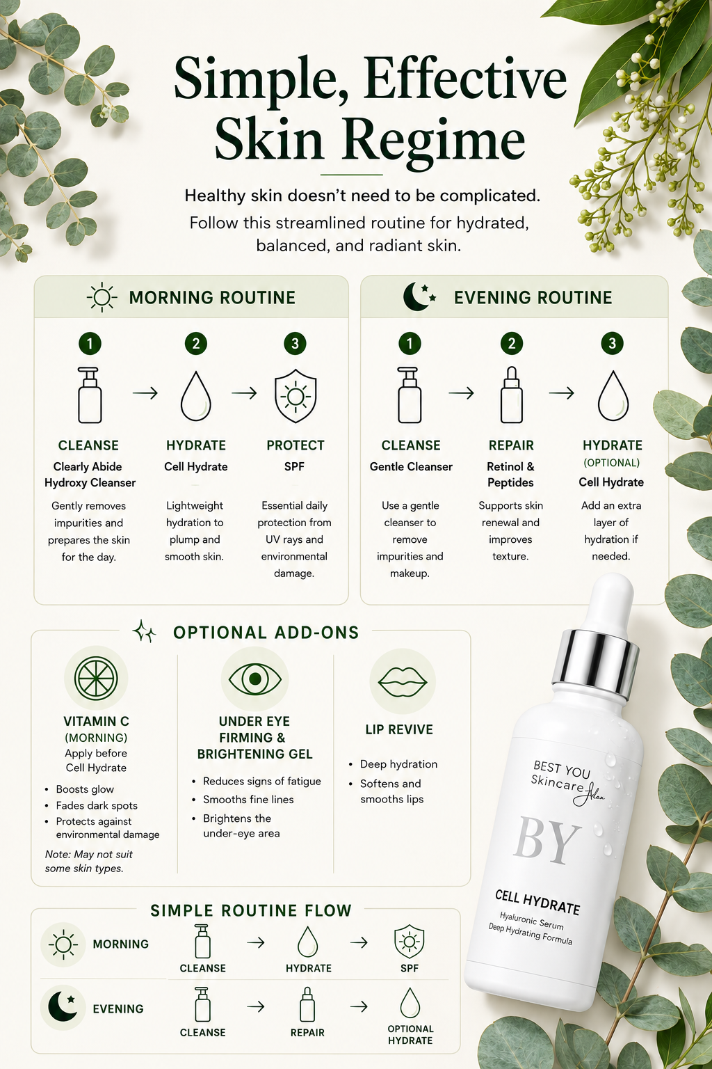 Daily Skincare Regime